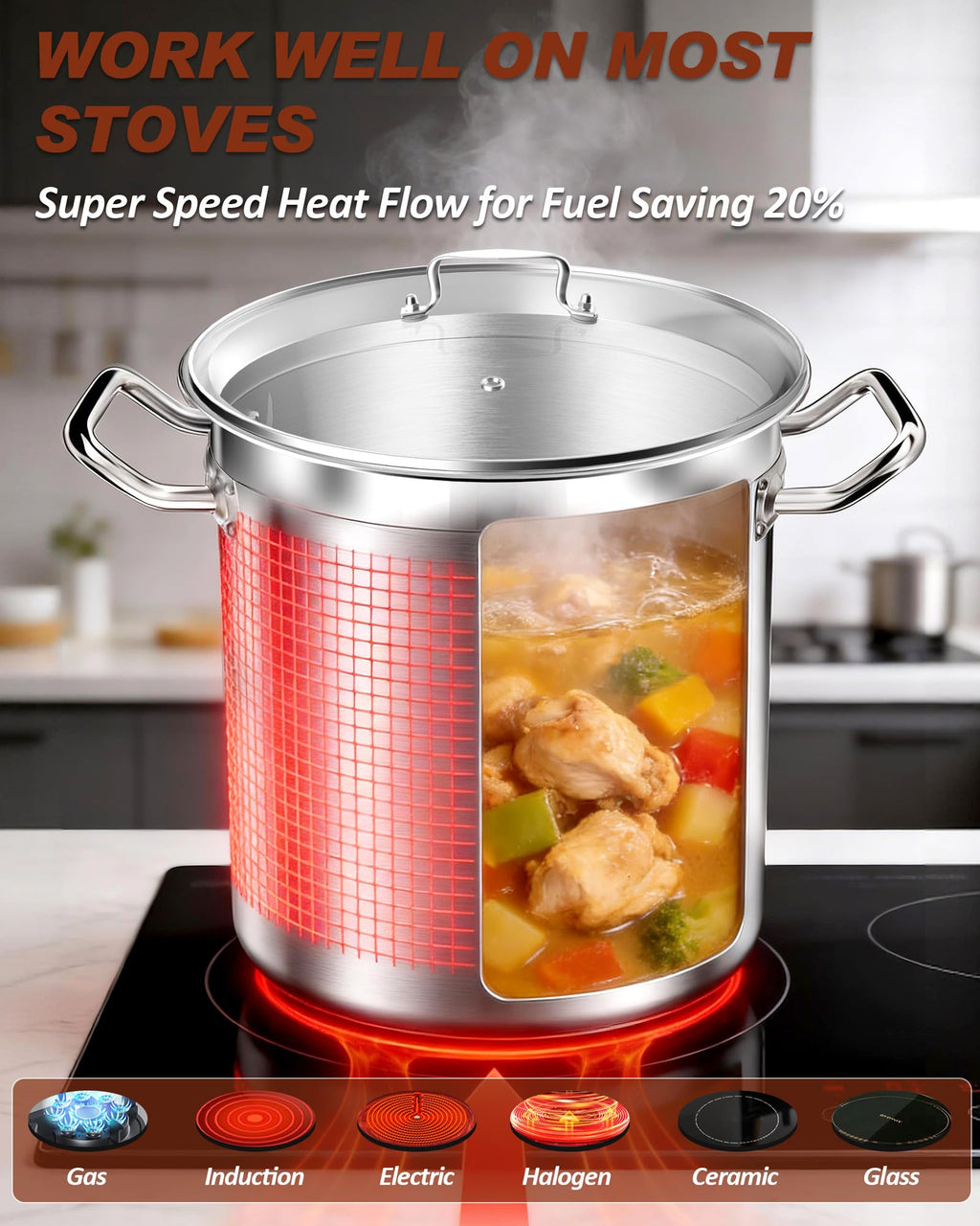 Large Stock Pot 20 Quart - Commercial Grade Soup Pot With Glass Lid - Nickel Free Stainless Steel Cookware - Healthy Polished Stockpots - Heavy Duty Induction Pots