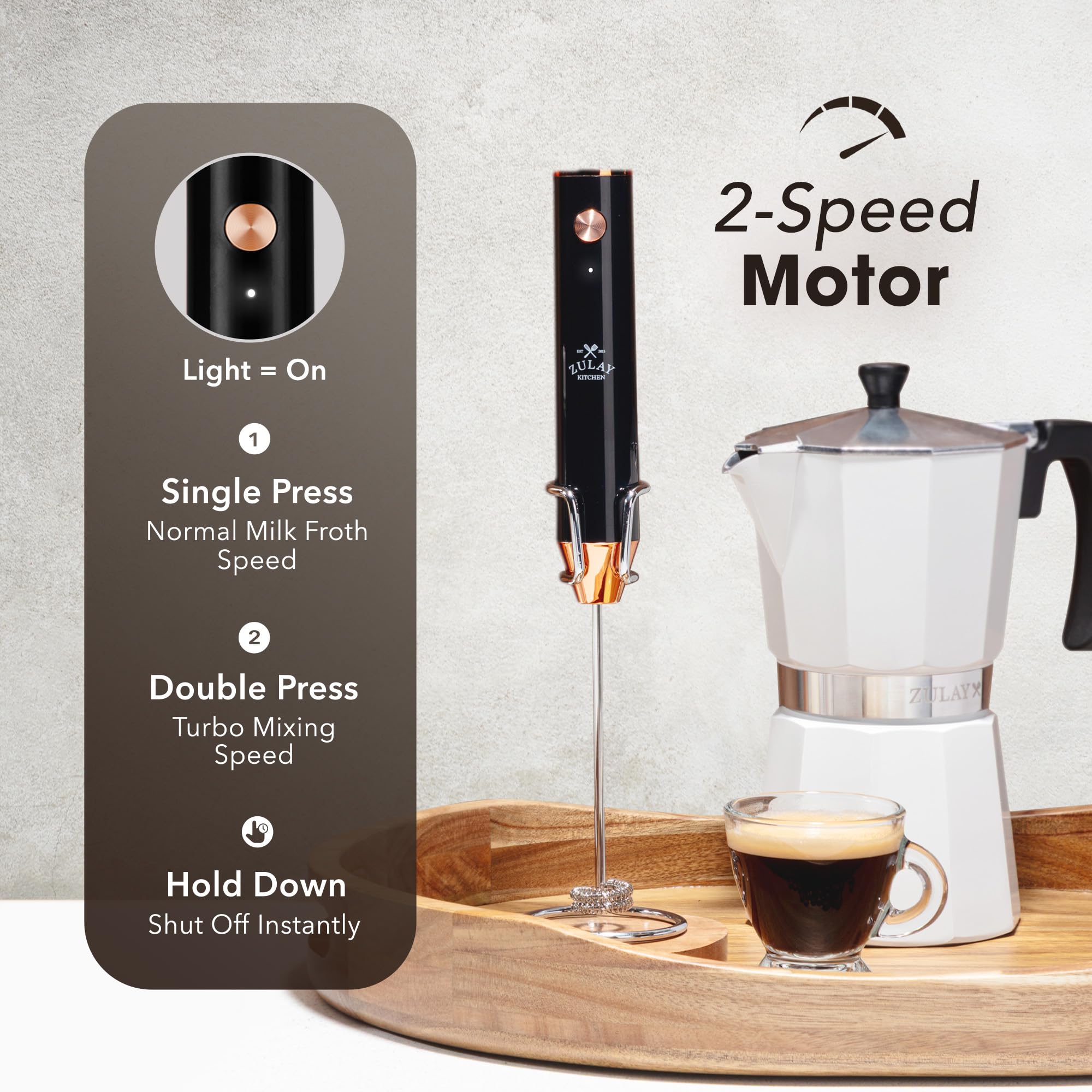 Zulay Kitchen Rechargeable Milk Frother Handheld - Frother Wand, Drink Mixer, Electric Whisk Frother, for Cappuccinos, Matcha & Protein Powder - Lux 4 Whisk 2 Speed Waterproof 2000mAh Black Copper