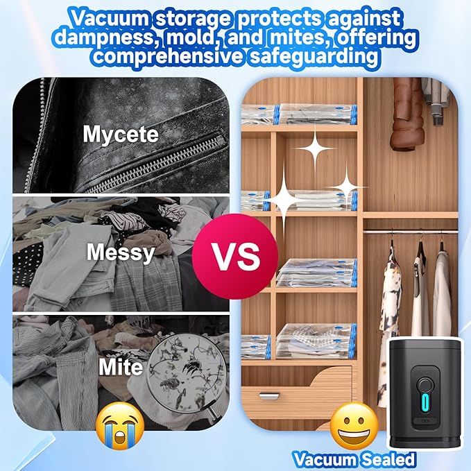 Gyreuni Travel Vacuum Storage Bags Combo Portable Wireless Electric Pump,12 Pack Compression Bags for Travel,Space Saver Vacuum Storage Bags for Clothing and Luggage