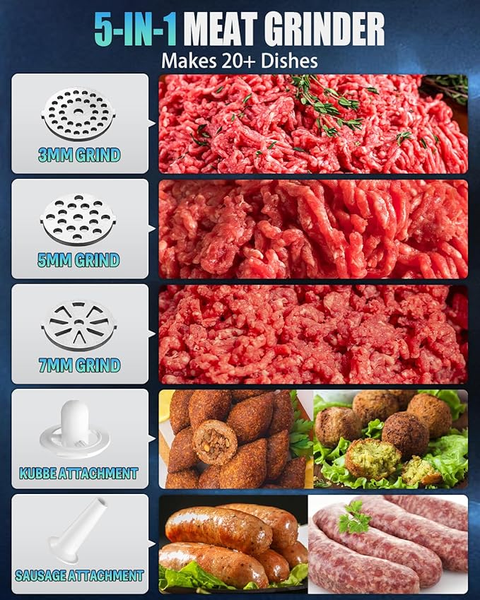 5.0 Upgrade Electric Meat Grinder,3S Grinding,Meat Grinders for Home Use-S