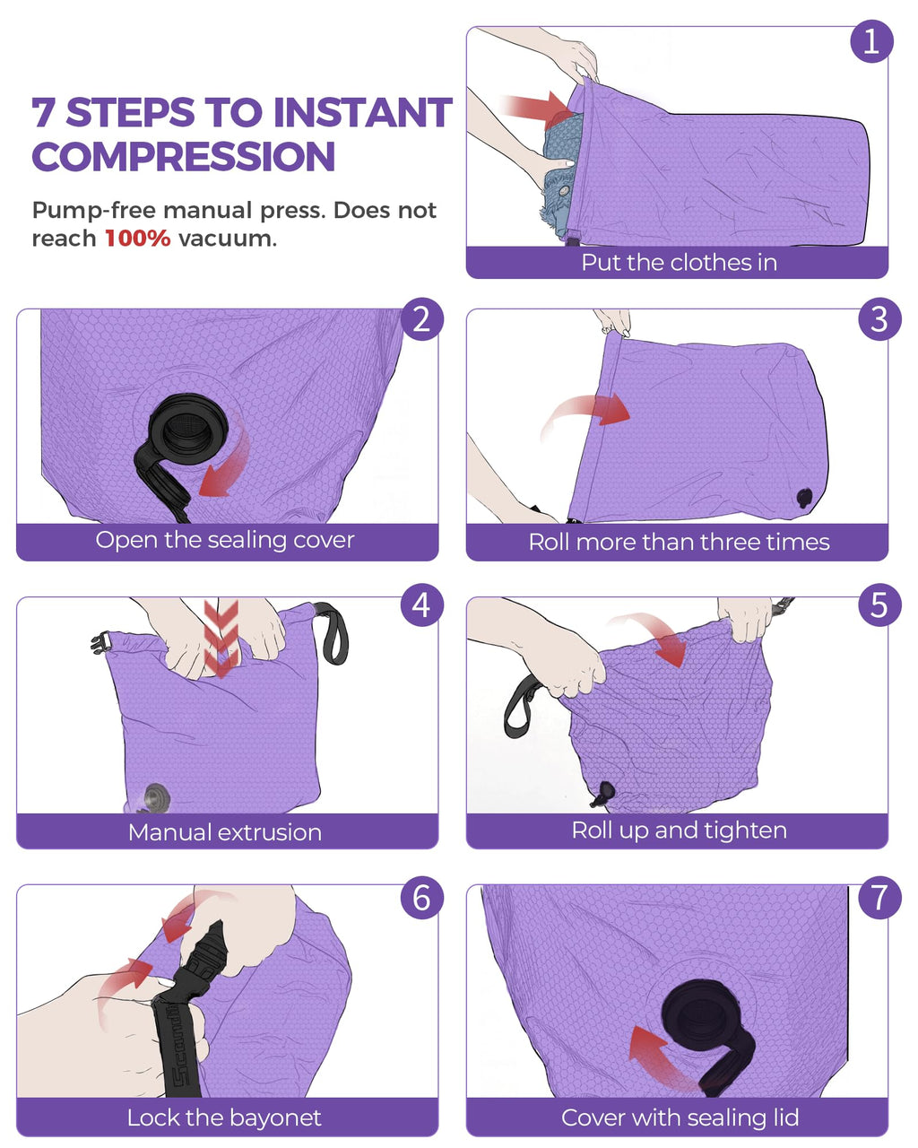 Compression Travel Laundry Bag for Dirty Clothes, Pump-Free Laundry Bag for Suitcase & Dorm, Waterproof Wet Dry Clothes Organizer, Large Capacity Space Saving Travel Bag (1 Pcs)(Purple, M)