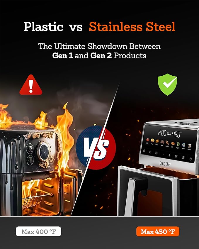 Grano Care Stainless Steel Air Fryer 6 Qt, Ceramic glaze Air Fryer, Stainless Steel Housing& Full Metal Inner Pot, PTFE and PFAS Free, 9 Digital One-Touch Cook Functions,120°F~450°F, 1700W