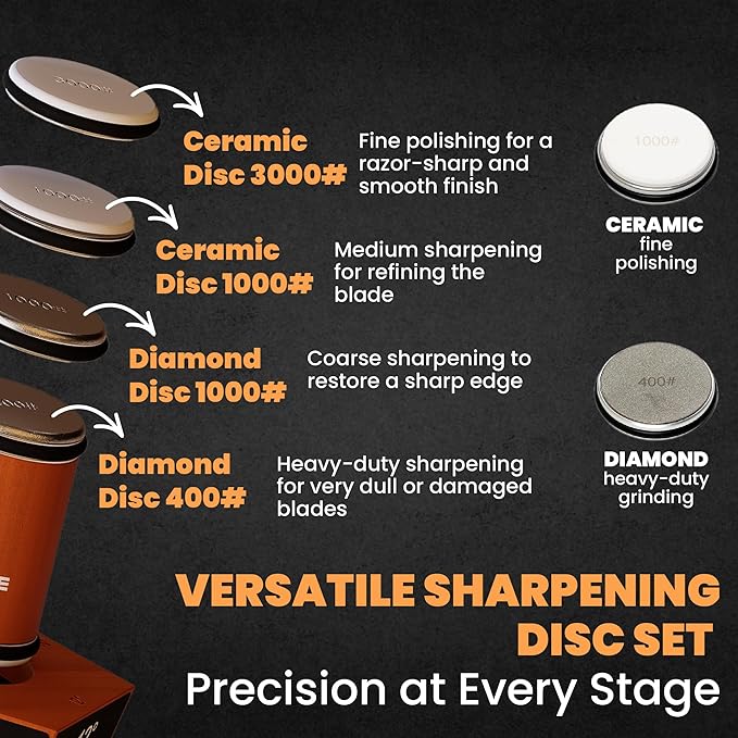 Rolling Knife Sharpener Kit, 5-Angle Magnetic Knife Sharpener Roller with 4 Diamond & Ceramic Discs, Gloves Included, Manual Guided Knife Sharpening Kit for Kitchen, Japanese, Pocket & Hunting Knives