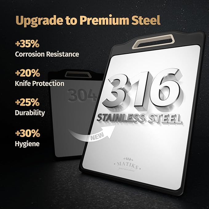 Matiks 316 Stainless Steel Cutting Board Set - 11th Steel Anniversary