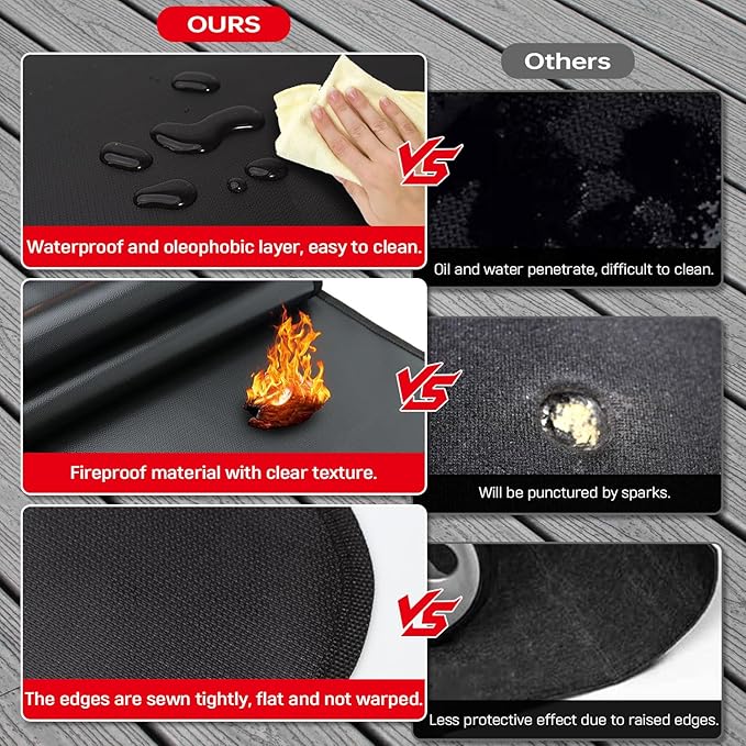 rumlick 60 x 40 inch Under Grill Mats for Outdoor Grill, Double-Sided Fireproof, Oil and Waterproof Protective Mat for Grass and Deck, Outerdoor BBQ Fire Pit Fireplace Mat
