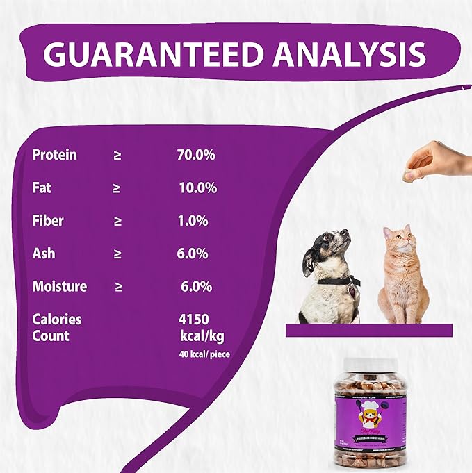 Chicken Hearts for Dogs | Cat Treats Freeze Dried, 100% Human Grade, Single Ingredient | High Protein Cat & Dog Food Toppers | No additives or Preservatives | Inspected & Tested in USA | 2.6 oz.