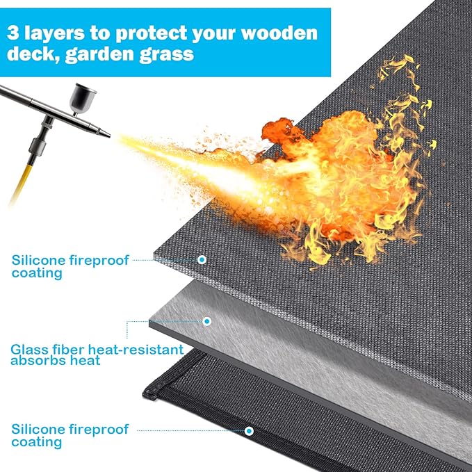 Cvtayn Under BBQ Grill Mat for Outdoor Charcoal, Flat Top, Smokers, Gas Grills 65×39 Inch. Fireproof Mat Protector Deck Patio Grass.Indoor Fireplace Mat Prevents Ember Damage Wood Floor,Fire Pit Mat