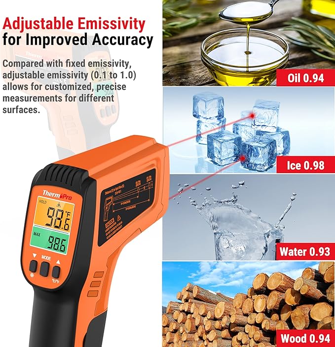 TempPro TempScan Infrared Thermometer Gun with 2 Laser for Pizza Oven Grill