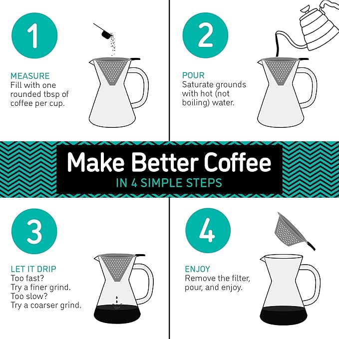 Coffee Gator Pour Over Coffee Maker - 14oz