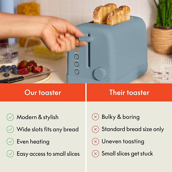bella 2-Slice Toaster with Extra Wide Slots and 6-Shade Control, Surf
