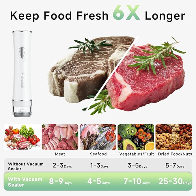 Mehomeli Compact Handheld Vacuum Sealer for Food with 30 Reusable Bags