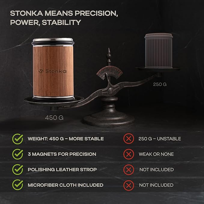 Stonka Walnut Rolling Knife Sharpener Kit – Premium Dark Wood, Diamond Wheels, Magnetic Angle Guide 15° & 20°, Leather Strop – Giftable Packaging