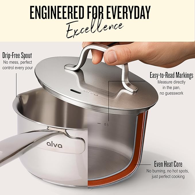 Alva Maestro 1.7 Qt Stainless Steel Saucepan with Lid Measurement Marks