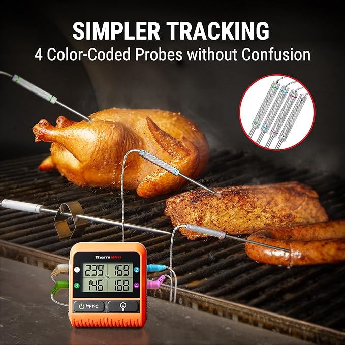TempPro TempSync 1000FT Wireless Meat Thermometer for Grilling and Smoking