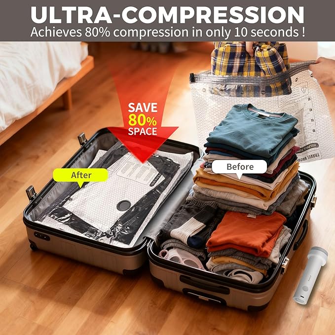 FIRRAX 18 Pack Vacuum Storage Bags with Rechargeable Electric Air Pump (6J+3L+6M+3S), Space Saver Vacuum Sealer Bags for Clothing, Blankets, Bedding, Comforters and Pillows