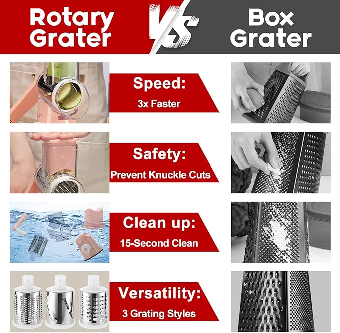 Ancevsk Rotary Cheese Grater with Handle, Round Mandoline Speed Kitchen Slicer, 3 in 1 Multifunctional Vegetable Shredder Manual Nut Grinder for Nuts, Potato, Carrot, Cucumber (Pink)