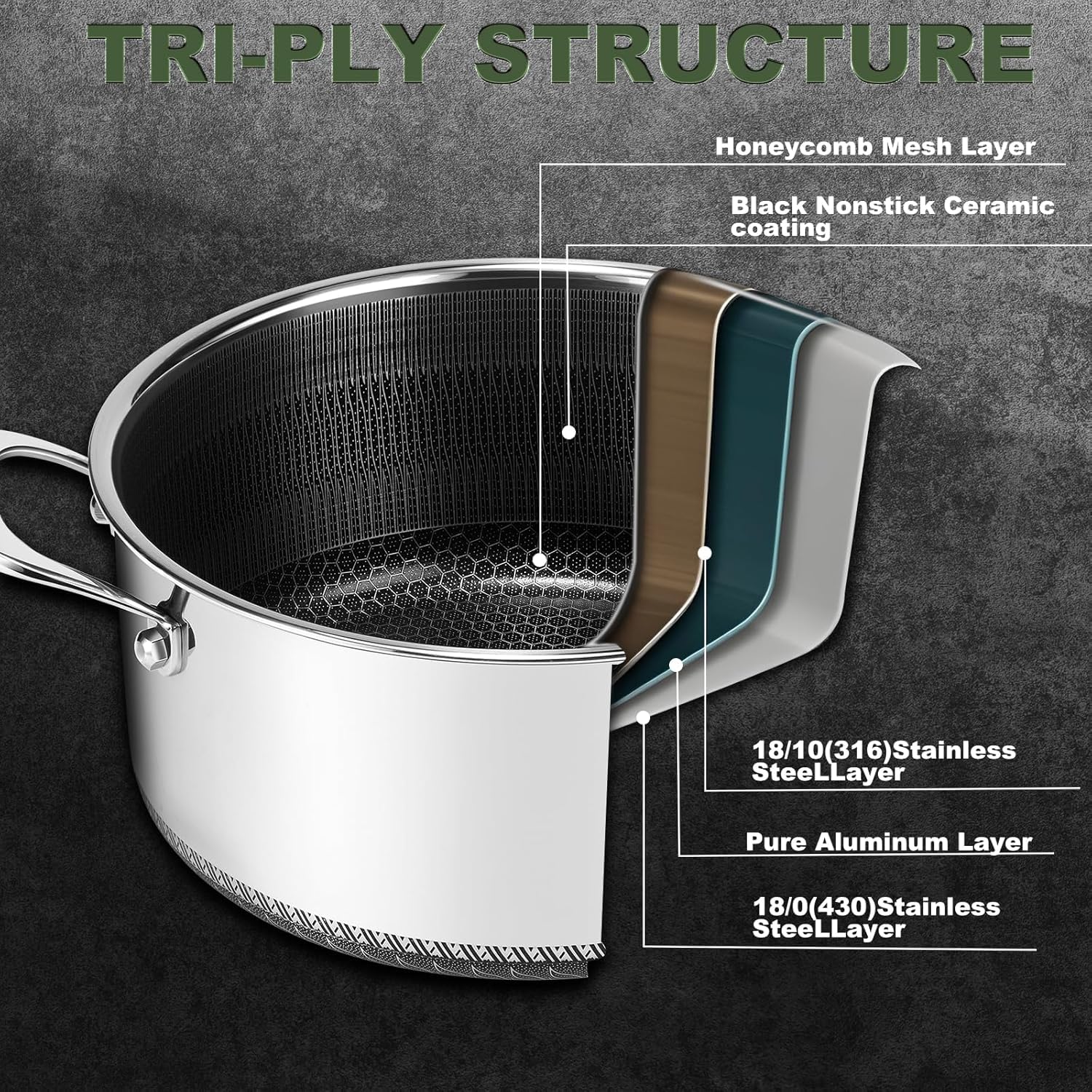 Bakoniion Pots and Pans Set,12 Inch Hybrid Nonstick Frying Pan & 5QT Stockpot,3 PCS Silicone Kitchen Utensils Set