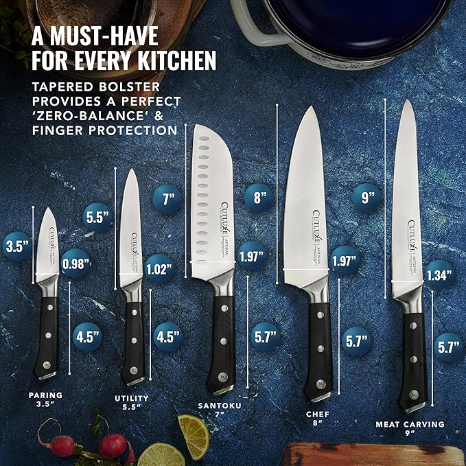 Cutluxe Kitchen Knives, 5-Piece Chef Knife Set – Razor Sharp German Steel
