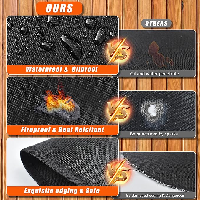 Round Fire Pit Mats for Under Fire Pit Compatible with Solo Stove, Accessories Compatible with Solo Stove, 3-Layer Fireproof Esay to Clean Grill Mats for Outdoor Grill to Protect the Deck, 39in