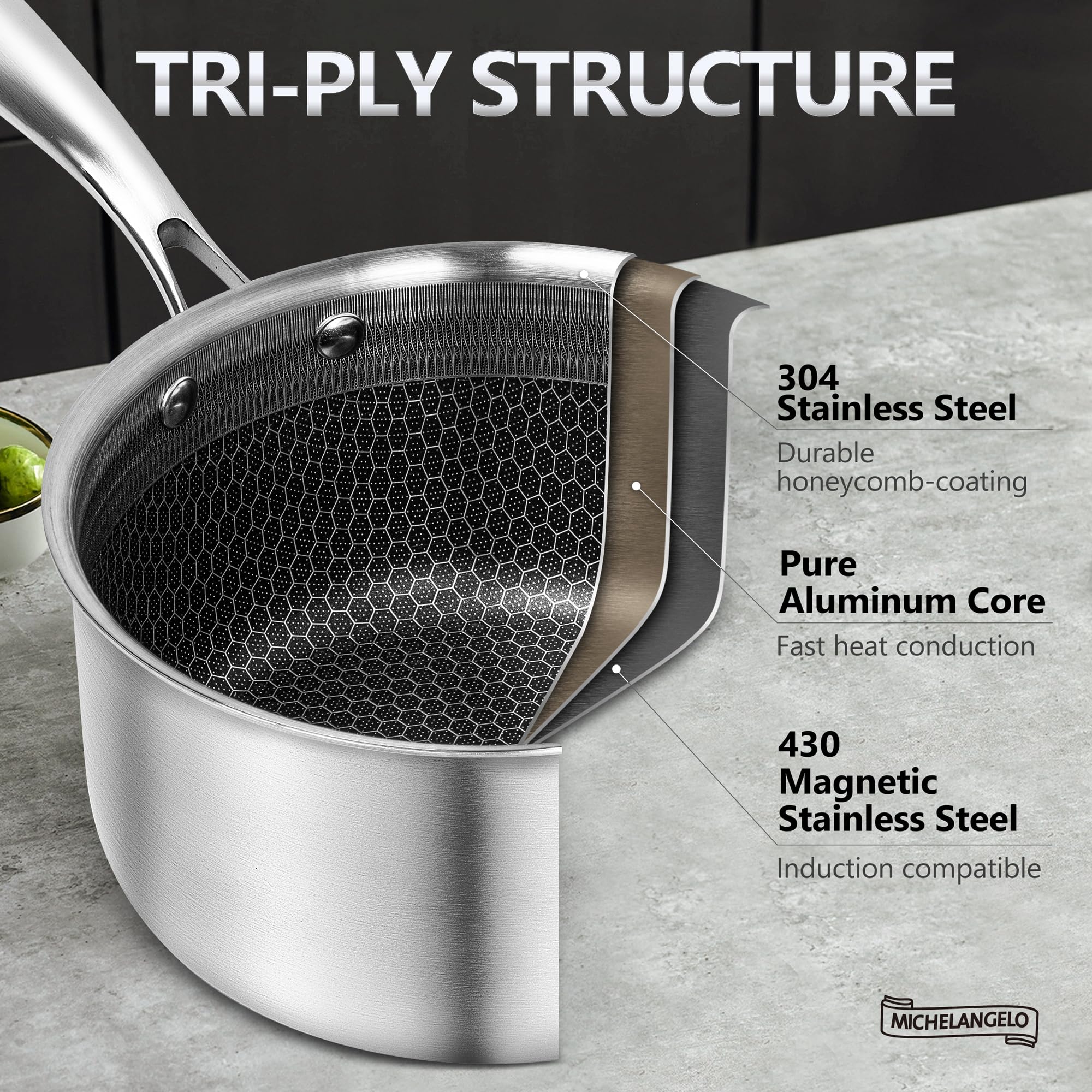 MICHELANGELO Triply Stainless Steel Pot Set, Hybrid Nonstick Saucepan Set with Lids, Induction Compatible Heavy Duty Sauce Pan 1QT & 2QT & 3QT, Honeycomb Interior, Dishwasher Safe Cookware - 6 Piece