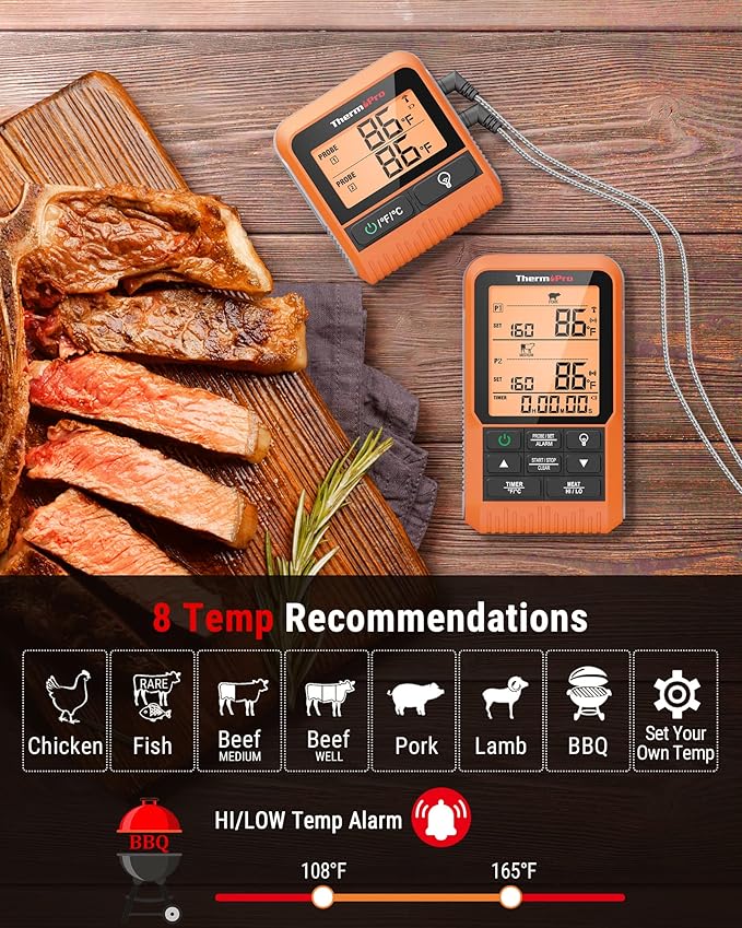 TempPro TempSync 500FT Wireless Meat Thermometer for Grilling and Smoking