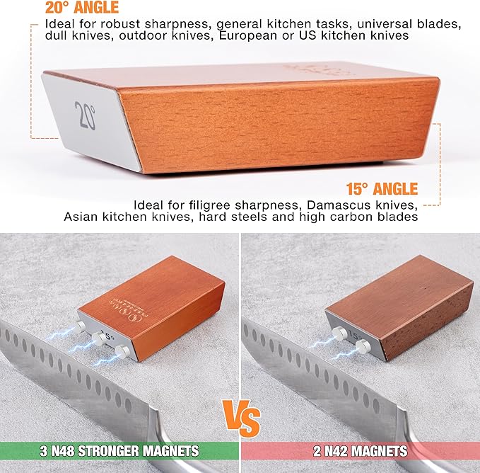 Rolling Knife Sharpener Kit, Blade Sharpening Roller for Kitchen Knives
