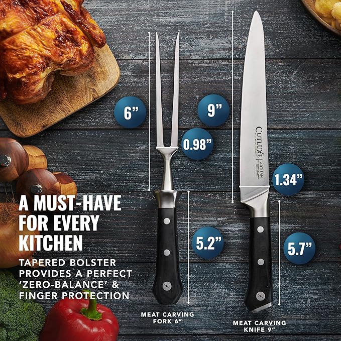 Cutluxe Turkey Carving Knife Set – Carving Fork & Knife for Meat & BBQ